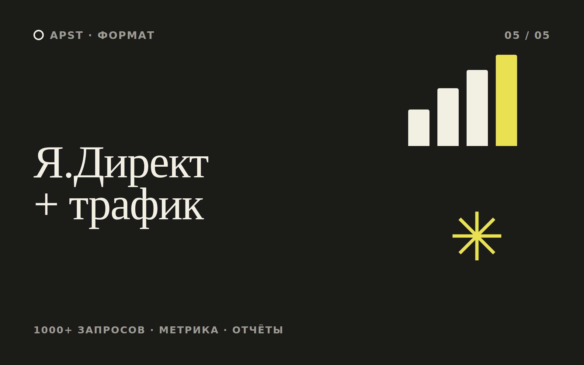 Формат APST: Я.Директ + трафик